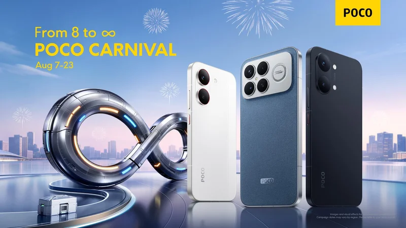 POCO Carnival 2026: Big discounts on the POCO F8 Ultra, F8 Pro, and more