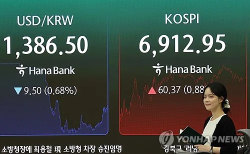 (LEAD) Stocks end higher on chip gains amid hopes for shareholder return plans
