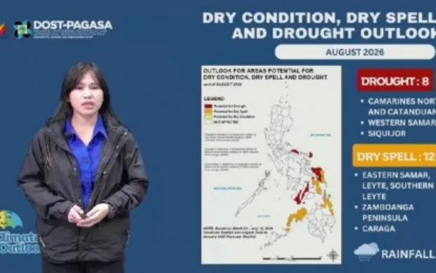 Rains to persist in Luzon; dry spell in other parts amid El Niño