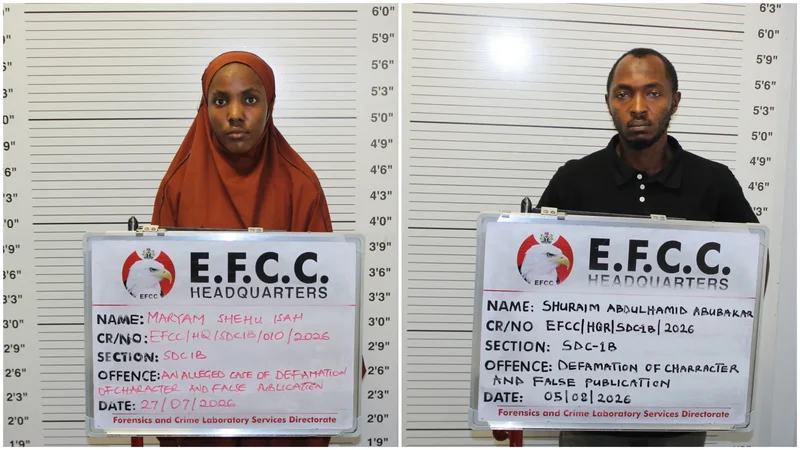BUK student, another person arraigned over social media posts about EFCC, amid concerns