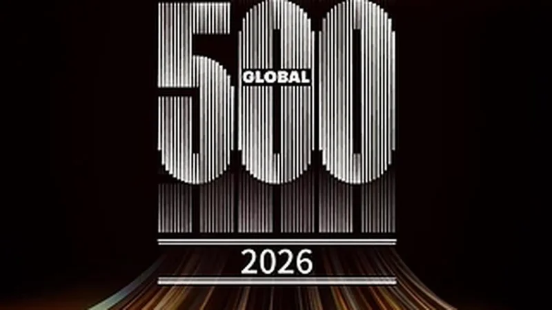 TONGWEI Secures Fourth Consecutive Fortune Global 500 Listing