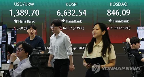 (LEAD) Seoul shares open higher as U.S. bond yields retreat