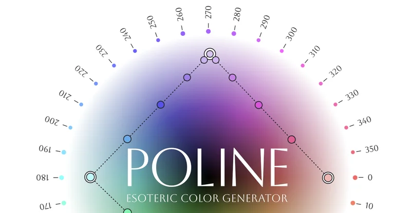 Poline: esoteric color palette generation
