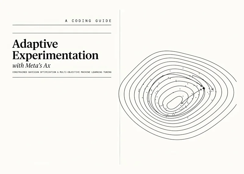 Adaptive Experimentation with Meta’s Ax: A Practical Coding Guide