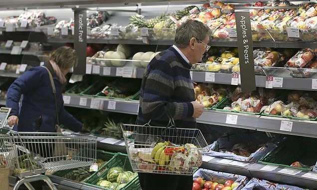 Waitrose is ranked LAST for fresh food shelf life in Which? investigation - while budget-friendly Asda comes out on top