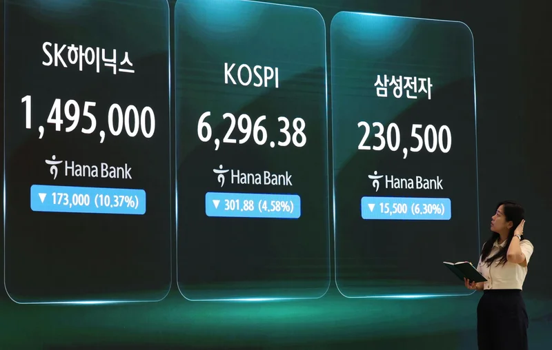 KOSPI tumbles 4.6% as chip stocks falter