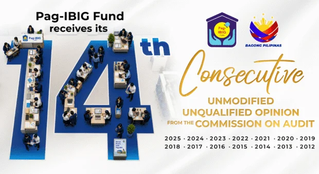 Pag-IBIG Fund gets highest COA audit opinion for the 14th straight year