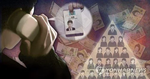 AI-based anti-phishing platform prevents over 66 bln won in financial damage