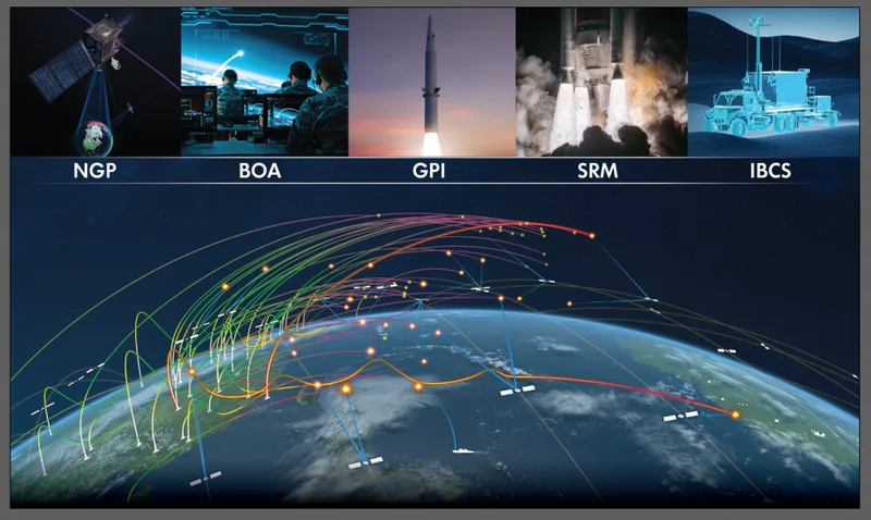 Golden Dome money starting to reach contractors, but long-term funding still unclear